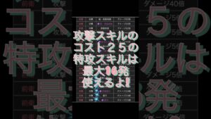 戦国炎舞　2022年聖夜之宴　浅掘り