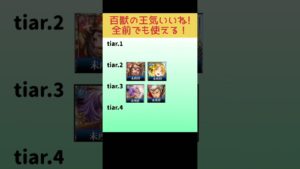 戦国炎舞　合戦で勝つために優先すべきコスト25覇王カードTiarランキング　#戦国炎舞 #カード